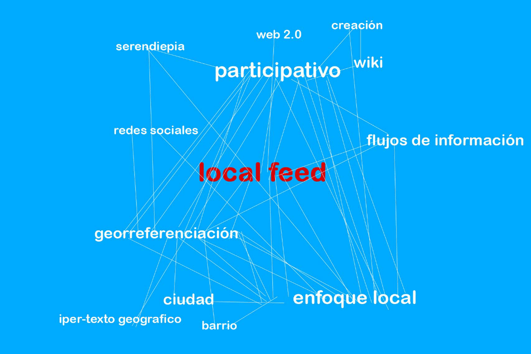 Local Feed: proyecto seleccionado 2º encuentro Inclusiva-net